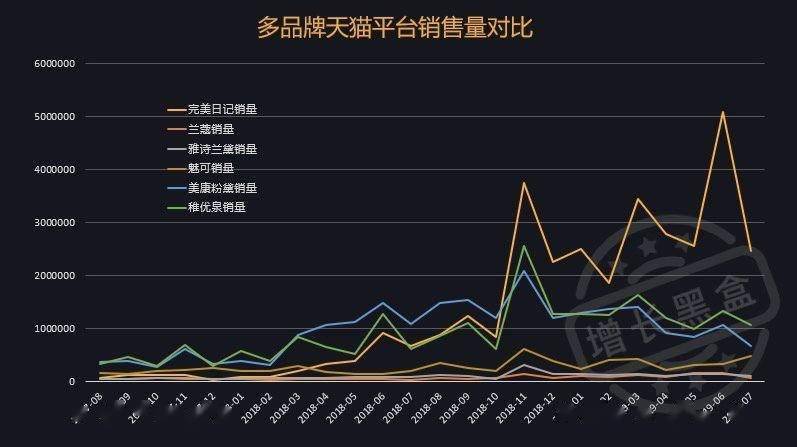 澳門一碼一肖一特一中管家婆：精準(zhǔn)預(yù)測(cè)與財(cái)富管理的完美結(jié)合