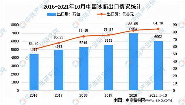 新粵門六舍彩資料正版深度剖析：歷史數(shù)據(jù)與未來走勢