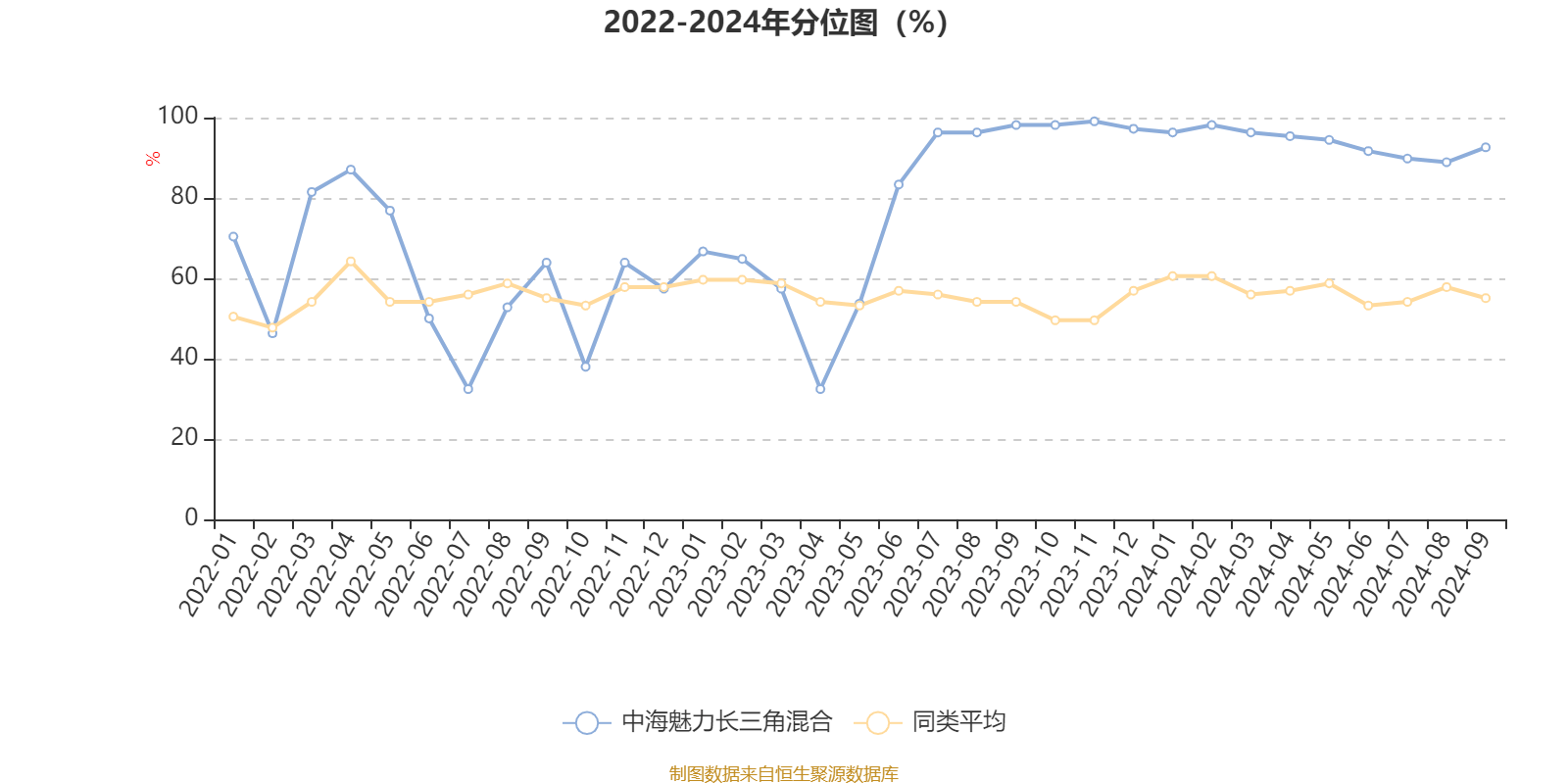 香港六開(kāi)獎(jiǎng)結(jié)果2024開(kāi)獎(jiǎng)記錄查詢,科學(xué)基礎(chǔ)解析說(shuō)明_HD47.288