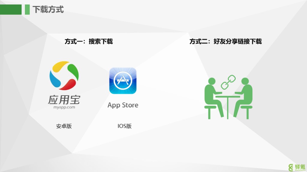 下載APP，探索數(shù)字世界的便捷通道，下載APP，開啟數(shù)字世界的便捷之旅