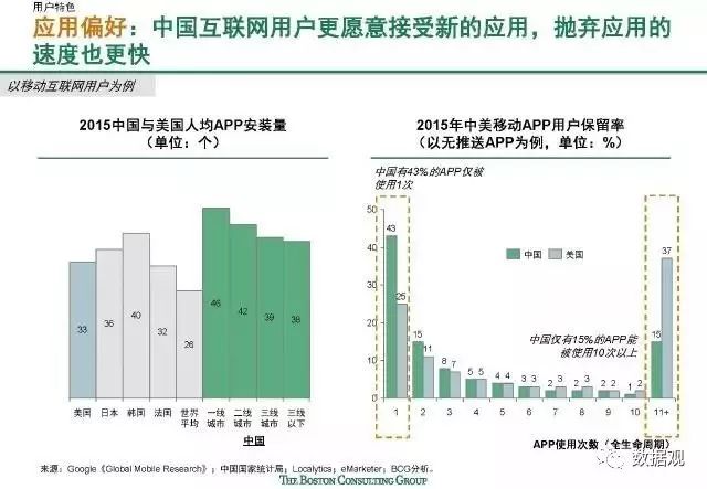 一碼中中特,數據導向策略實施_Elite36.641