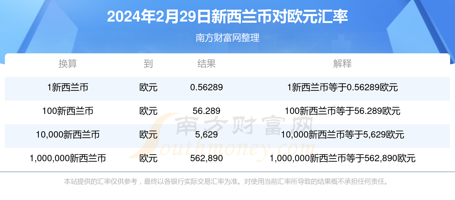 新奧彩2024年免費(fèi)資料查詢與新奧彩資料大全概覽，新奧彩資料大全，2024年免費(fèi)查詢概覽