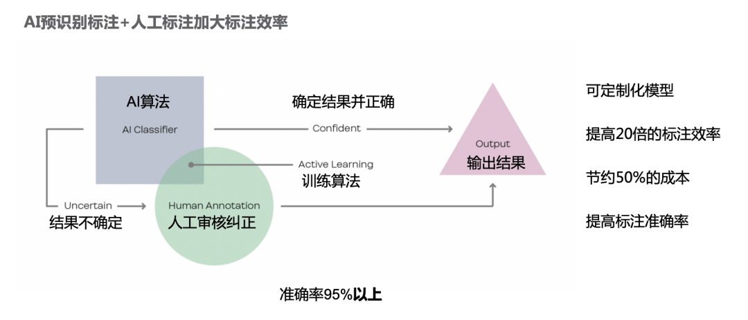 新澳2024年精準資料,高效策略設計解析_薄荷版94.748