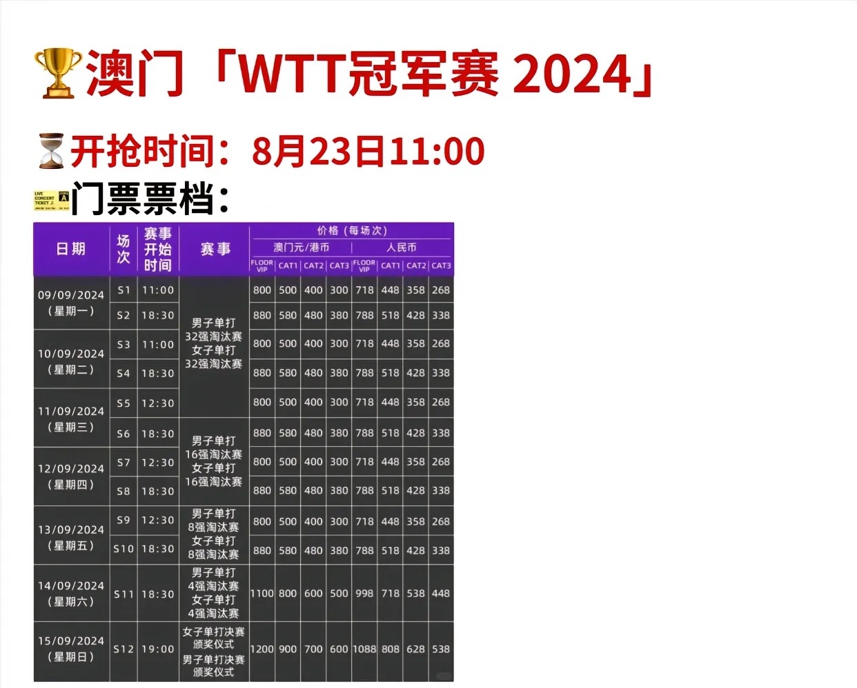 揭秘澳門彩票開獎結(jié)果，探尋未來的幸運之門（以澳門彩票開獎結(jié)果為例），澳門彩票開獎結(jié)果深度解析，探尋幸運之門，揭秘未來幸運號碼