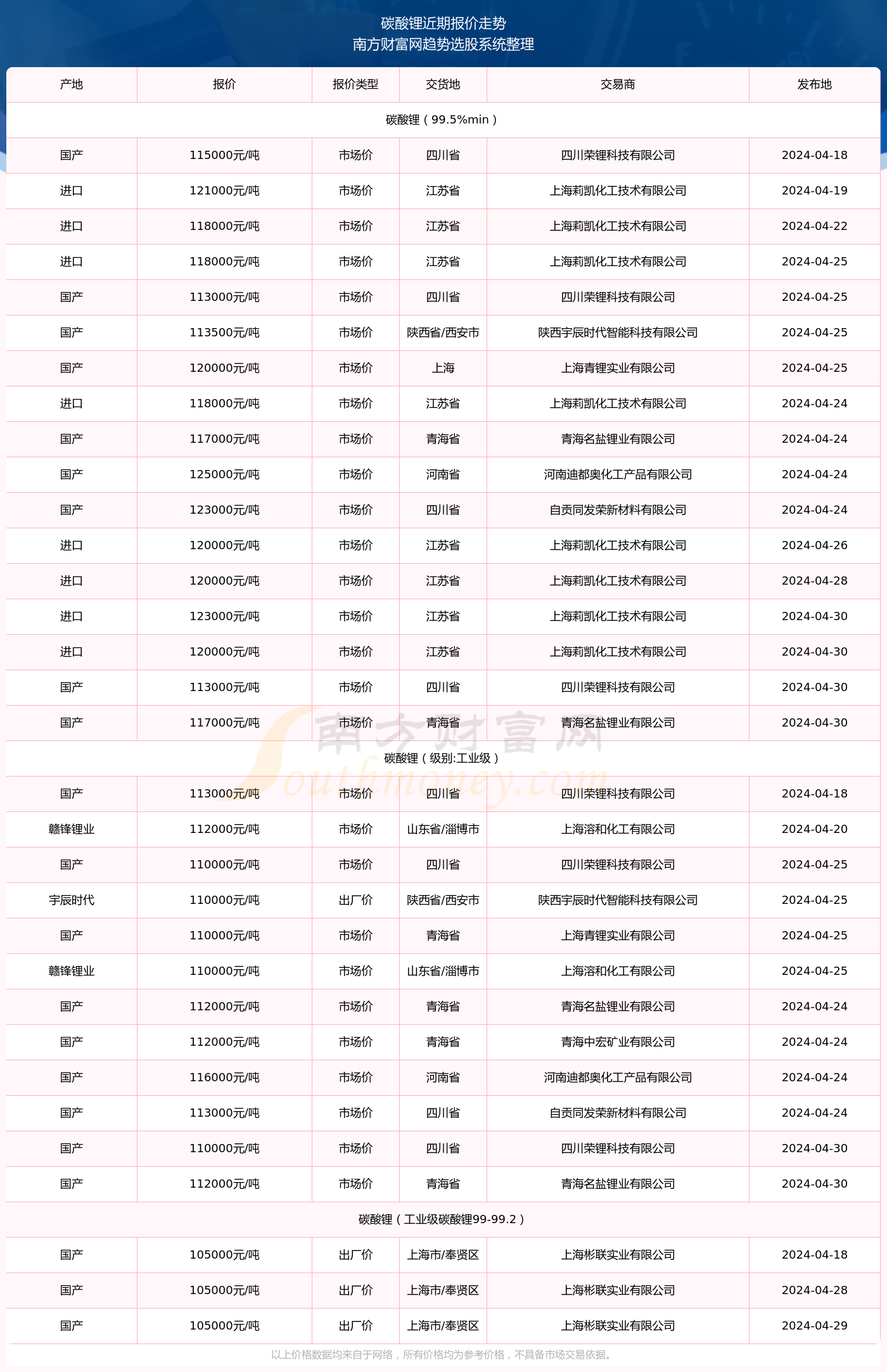 揭秘與探索，2024澳彩開獎(jiǎng)記錄查詢表，揭秘與探索，2024澳彩開獎(jiǎng)記錄查詢表全解析