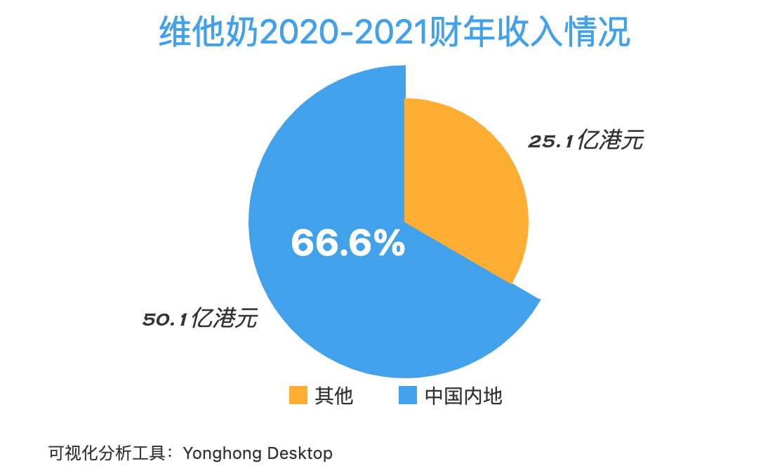 比依股份，未來能否沖破30元大關？，比依股份未來股價走勢，能否沖破30元大關？