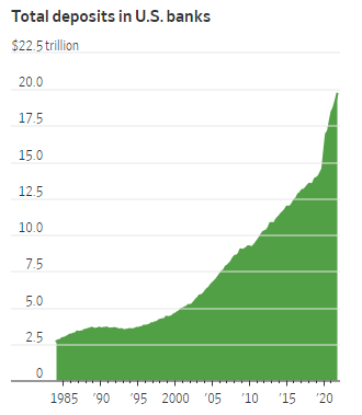 美國上周銀行存款總額達17.806萬億美元，深度解析金融數(shù)據(jù)背后的經(jīng)濟趨勢，美國銀行存款總額達17.8萬億美元，金融數(shù)據(jù)揭示的經(jīng)濟趨勢深度解析