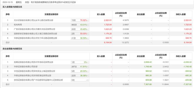 福萊新材漲停新，探究其背后的機(jī)遇與挑戰(zhàn)，福萊新材漲停背后的機(jī)遇與挑戰(zhàn)探究