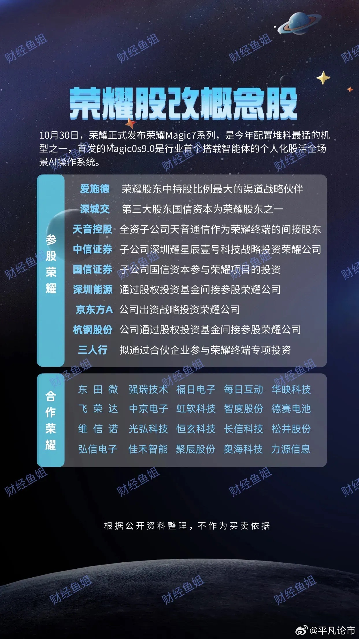 榮耀股改最新消息全面解讀，榮耀股改最新消息全面解讀與分析