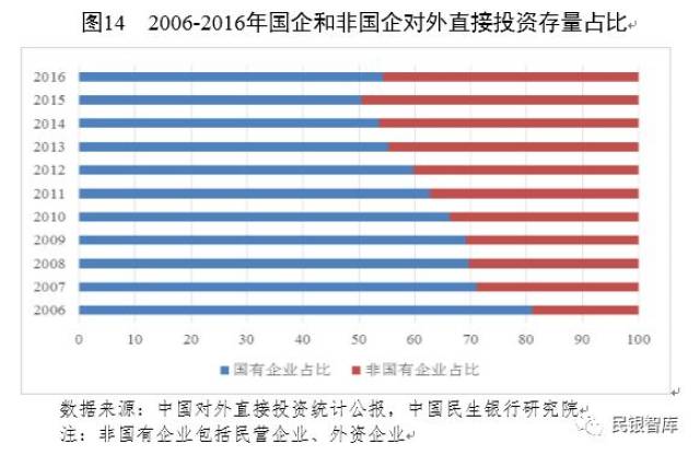 第108頁