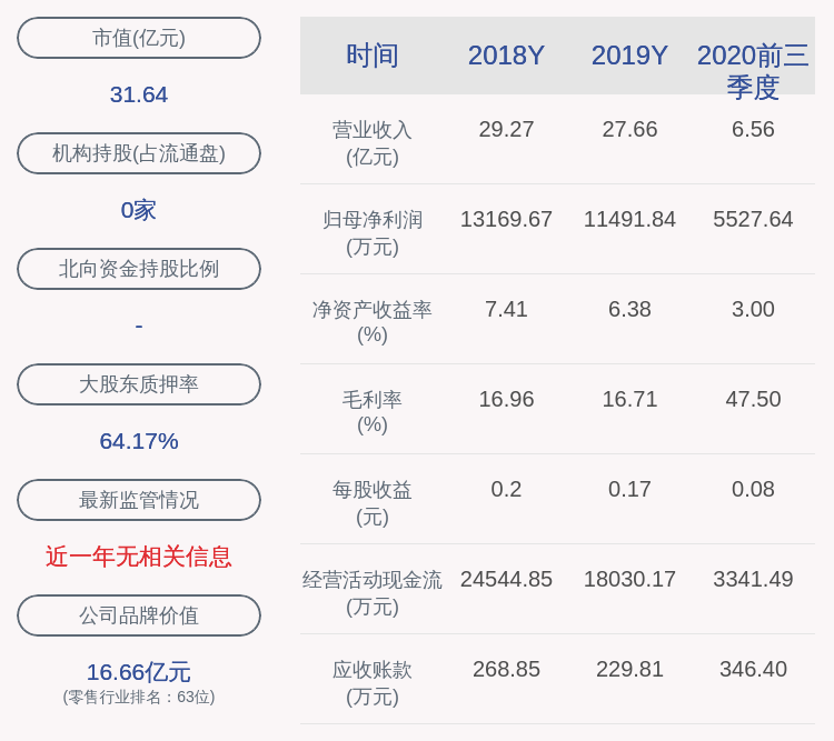 國芳集團現(xiàn)狀探究，究竟發(fā)生了什么？，國芳集團現(xiàn)狀深度探究，內部變革與未知挑戰(zhàn)