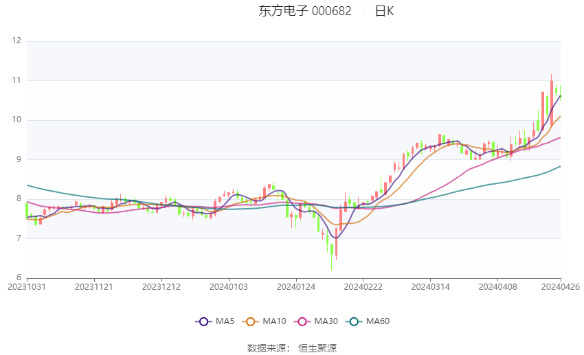 澳門六和彩資料查詢的重要性與免費(fèi)查詢途徑，邁向未來的預(yù)測與參考（2024年免費(fèi)查詢第01-32期），澳門六和彩資料查詢，免費(fèi)途徑與未來預(yù)測（涵蓋第01-32期資料）