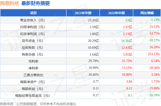 關(guān)于澳門六合彩的真相及警惕違法犯罪的建議，澳門六合彩真相揭秘與防范犯罪建議