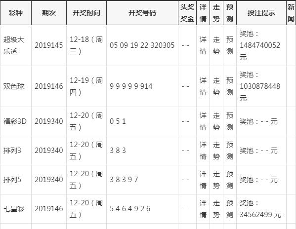 澳門六開獎結果今天開獎記錄查詢，探索與解析，澳門六開獎結果今日探索與解析，開獎記錄查詢?nèi)馕? class=