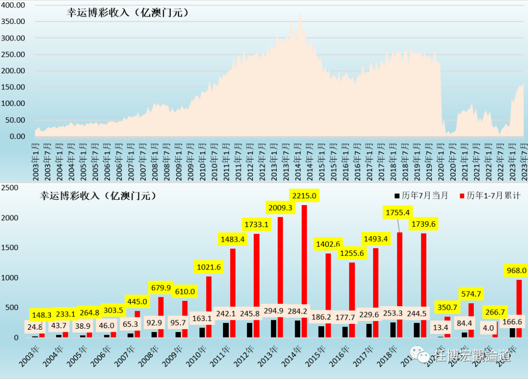 澳門六開獎(jiǎng)結(jié)果2023開獎(jiǎng)記錄查詢網(wǎng)站,平衡性策略實(shí)施指導(dǎo)_HDR26.896