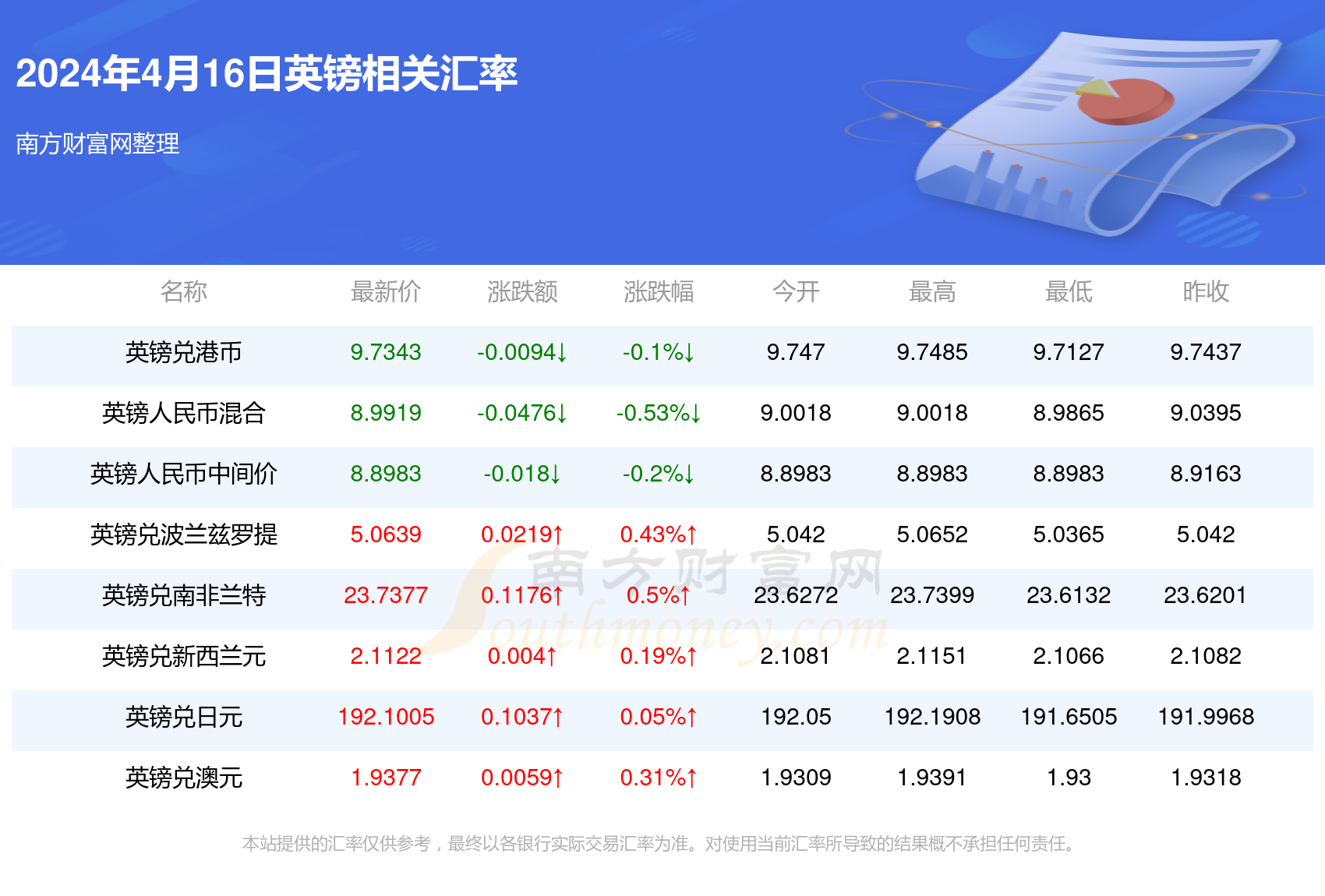 2024年澳門天天開好彩——繁榮與希望之光，澳門繁榮之光，2024年天天開好彩的希望篇章