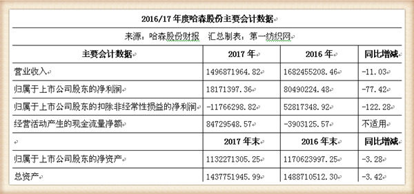 哈森股份，探索多元領(lǐng)域的領(lǐng)先力量，哈森股份，多元領(lǐng)域的領(lǐng)先力量探索者