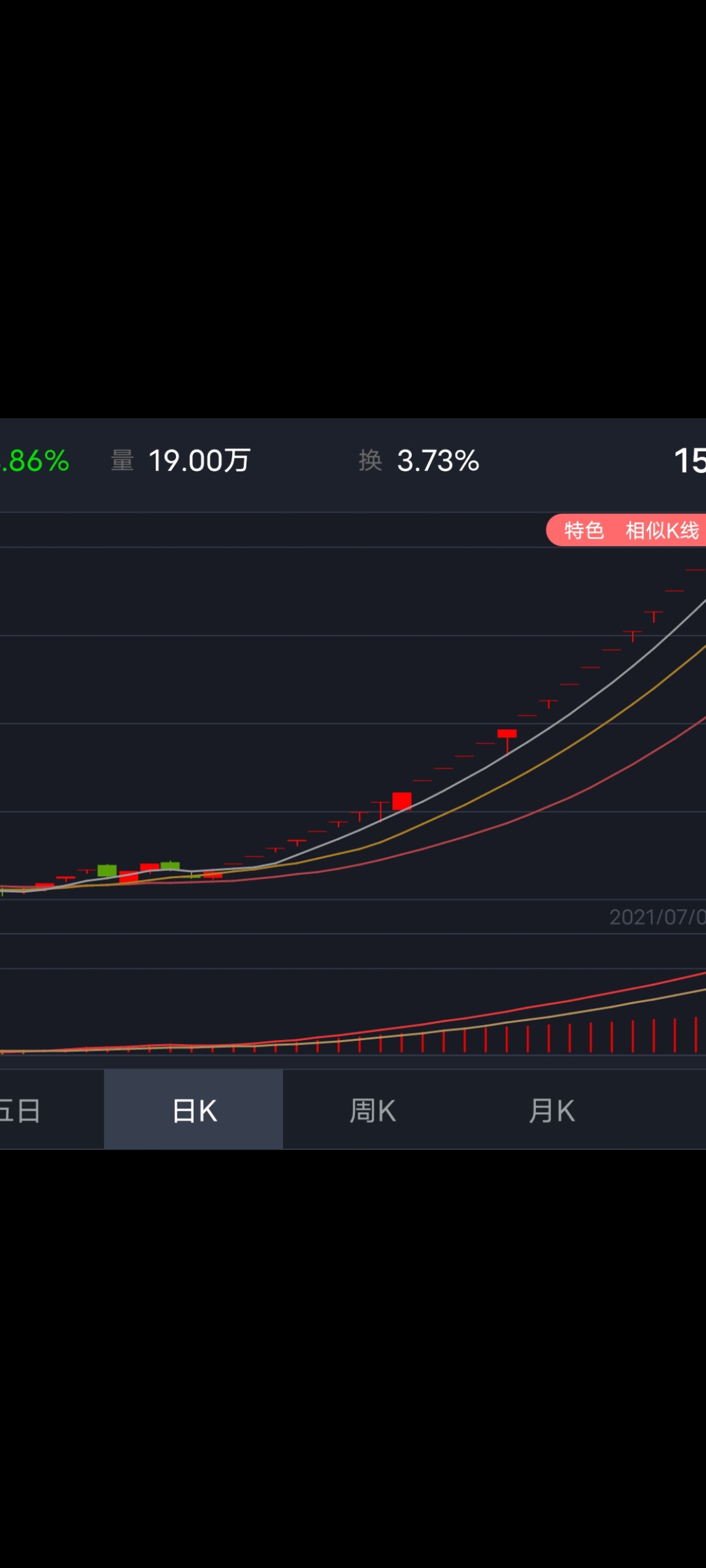 步森股份股吧，探索企業(yè)潛力與價(jià)值，步森股份股吧，深度挖掘企業(yè)潛力與價(jià)值