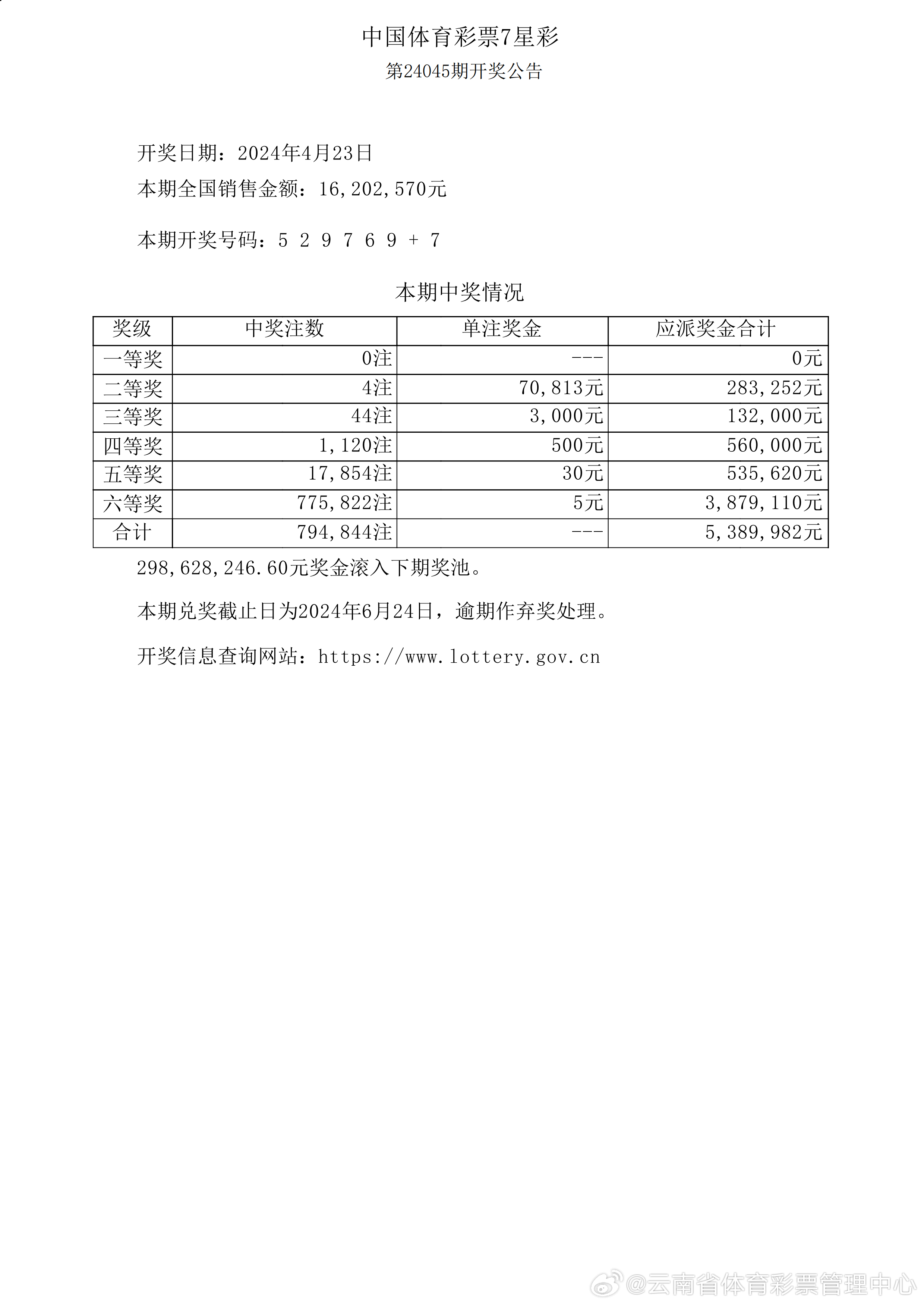 澳門開獎結(jié)果及開獎記錄表（013期分析），澳門開獎結(jié)果及開獎記錄表（第013期深度解析）