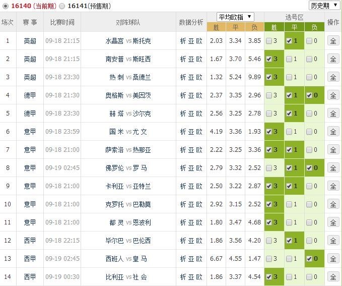 新澳門開獎結(jié)果及開獎概述，澳門最新開獎結(jié)果及概述分析