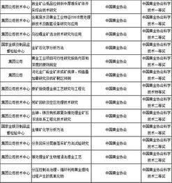 管家婆2024正版資料大全，探索與解析，管家婆2024正版資料大全，深度探索與詳細(xì)解析