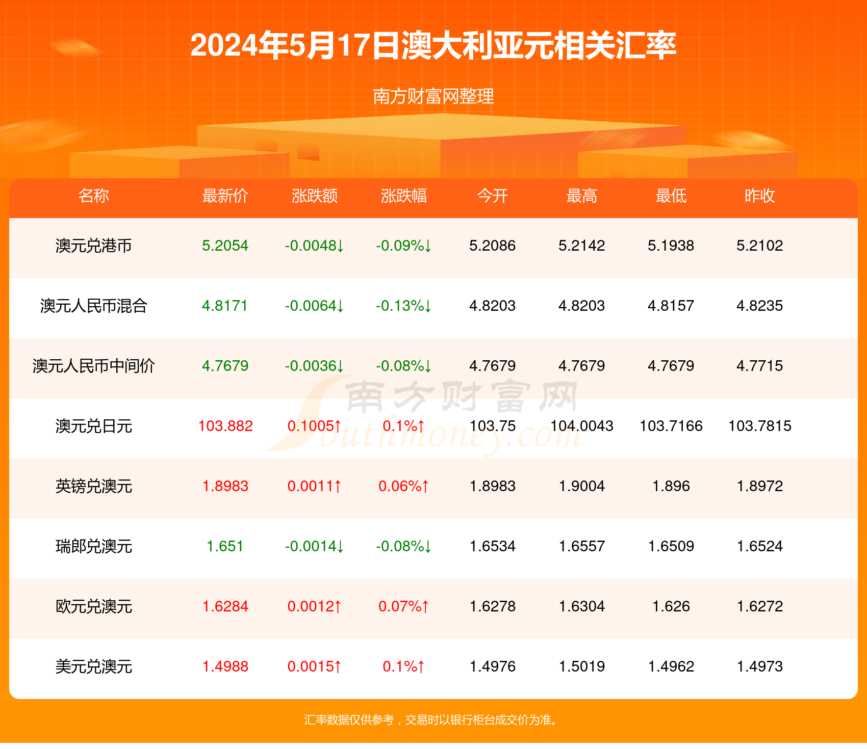 新澳今日最新資料2024深度解析，新澳今日最新資料深度解析與預(yù)測(cè)報(bào)告（2024版）