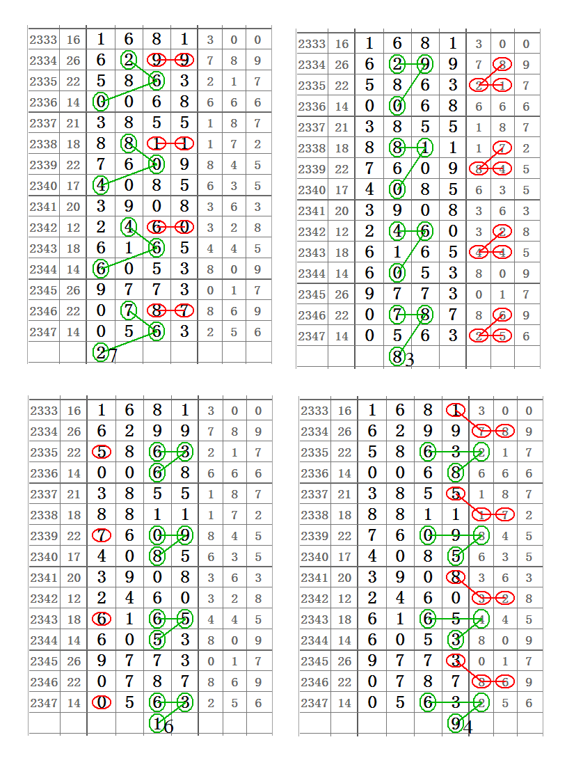 關于四肖八肖期期準資料精選的探討——警惕背后的違法犯罪風險，四肖八肖期期準資料精選背后的犯罪風險警惕探討