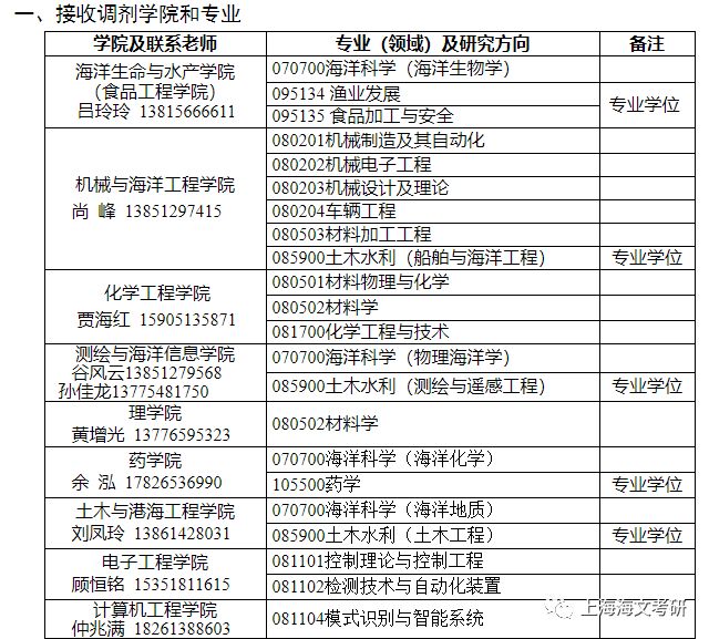 澳門六開獎(jiǎng)結(jié)果2024開獎(jiǎng)記錄查詢表,效率資料解釋落實(shí)_專業(yè)版150.205