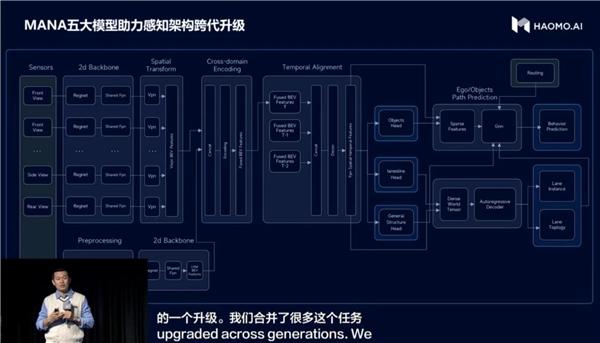 澳門大眾網(wǎng)資料免費大_公開,持續(xù)設計解析方案_Harmony款94.497