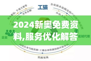 2024新奧精選免費(fèi)資料,數(shù)據(jù)支持計(jì)劃解析_AP67.755