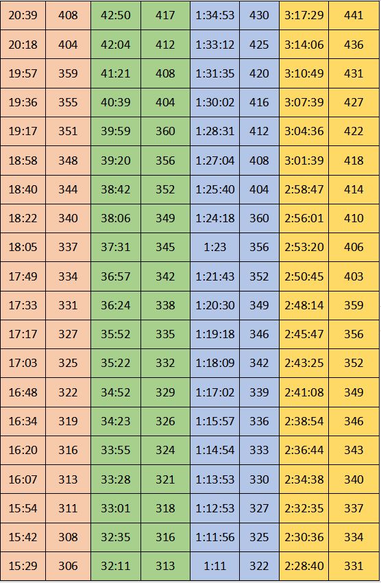 澳門三中三碼精準(zhǔn)100%,現(xiàn)象解答解釋定義_X版63.955