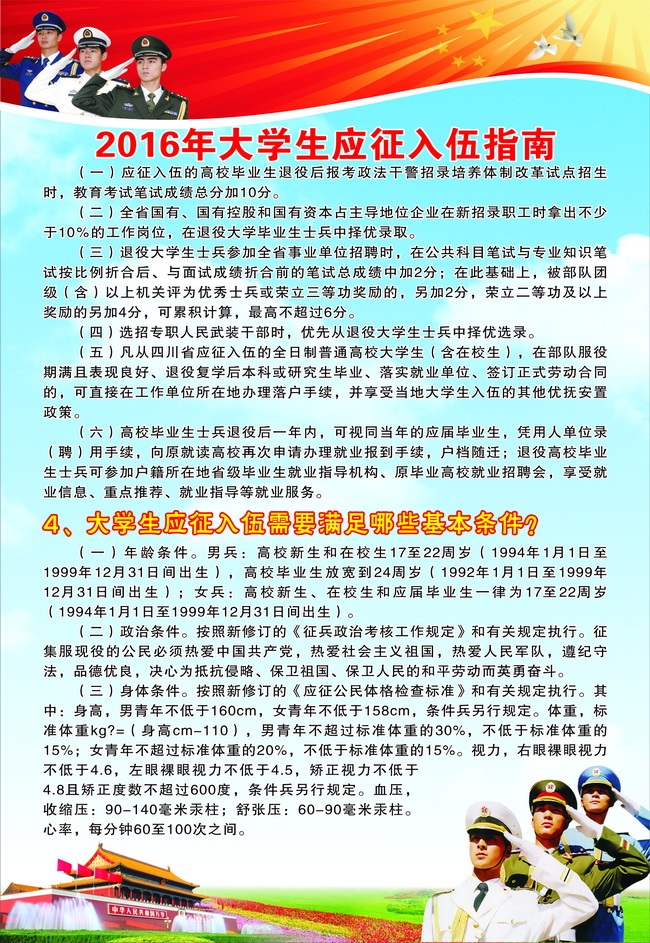 大學生當兵入伍要求，新時代青年投身國防的門檻與挑戰(zhàn)，新時代青年投身國防，大學生當兵入伍的要求與挑戰(zhàn)