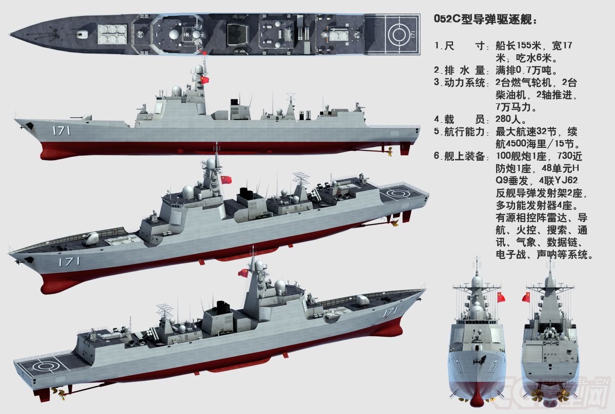 關于中國海軍052C驅逐艦服役數量的研究分析，中國海軍052C驅逐艦服役數量研究分析