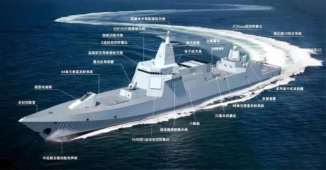 探索新一代艦載武器系統(tǒng)，055改進型與144垂發(fā)的融合力量，探索新一代艦載武器系統(tǒng)，融合力量下的055改進型與144垂發(fā)武器系統(tǒng)