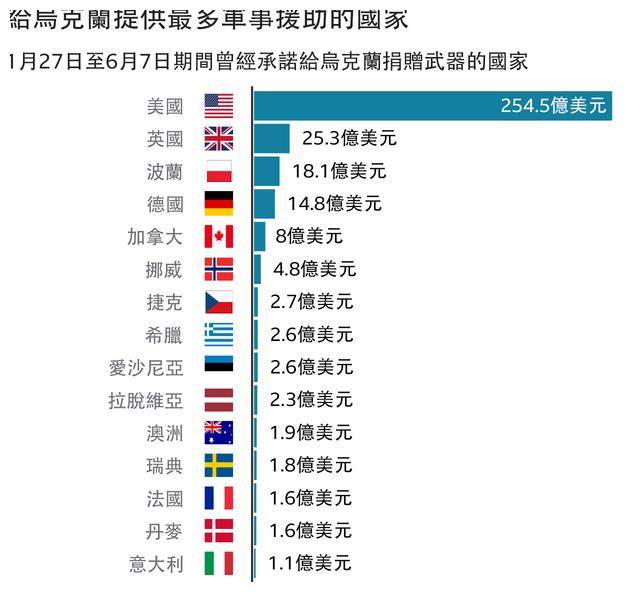 海灣戰(zhàn)爭安理會投票情況深度解析，海灣戰(zhàn)爭安理會投票情況的深度剖析