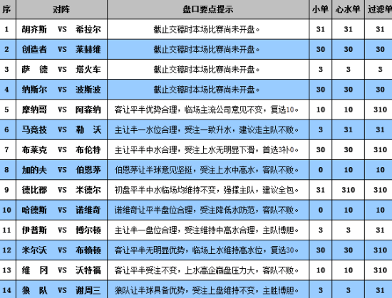 新澳門(mén)彩歷史開(kāi)獎(jiǎng)記錄走勢(shì)圖，探索與解析，新澳門(mén)彩歷史開(kāi)獎(jiǎng)記錄走勢(shì)圖深度解析與探索