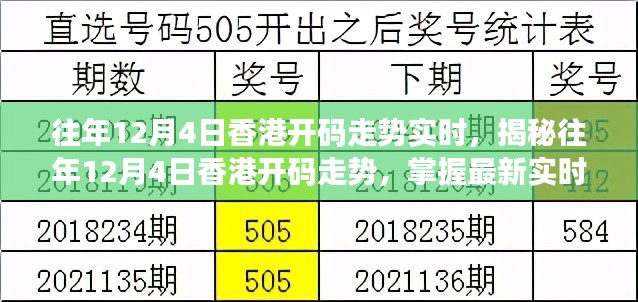 香港綜合出號走勢圖，探索與解析，香港綜合出號走勢圖的深度探索與解析