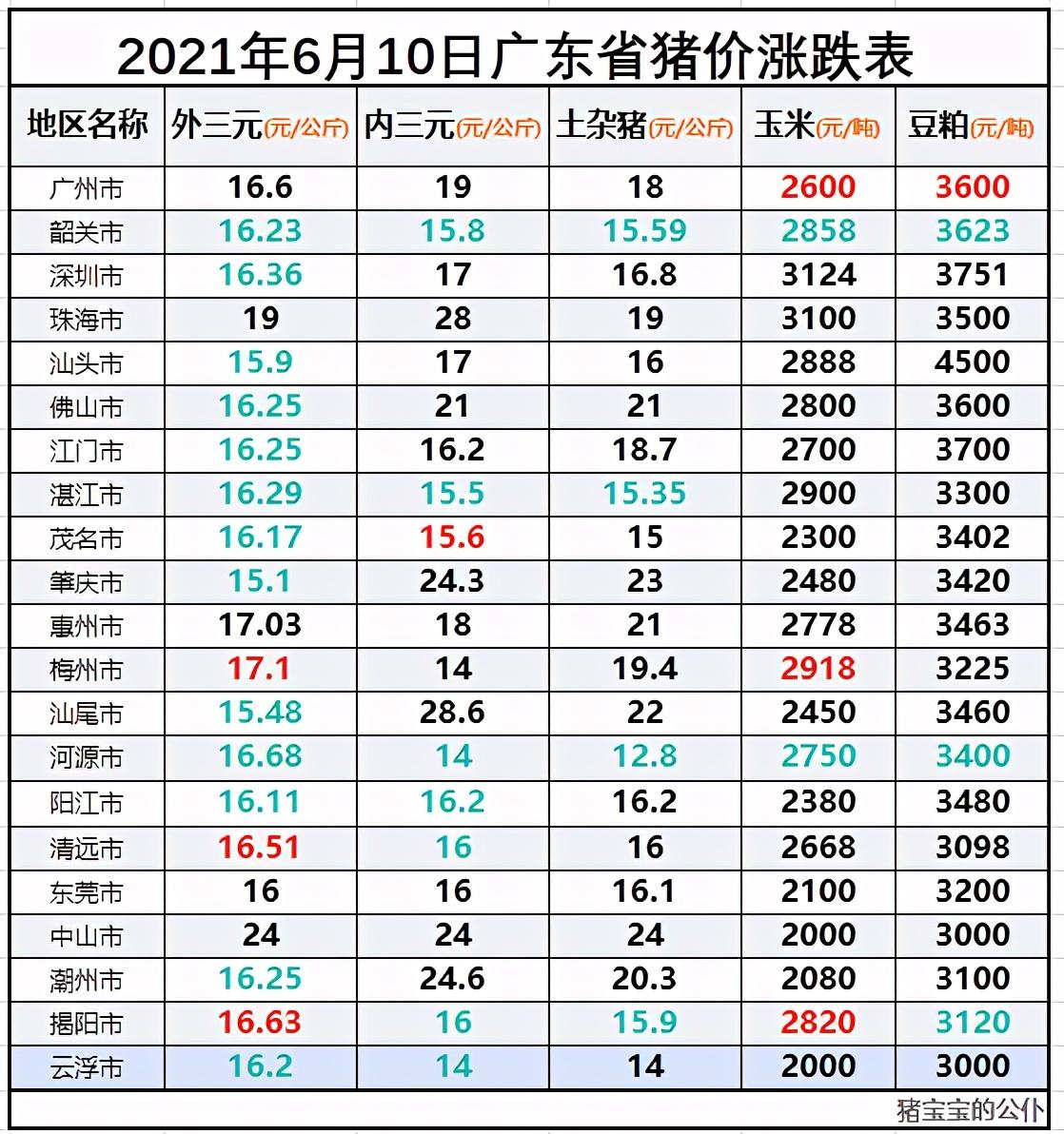 財(cái)經(jīng) 第90頁(yè)