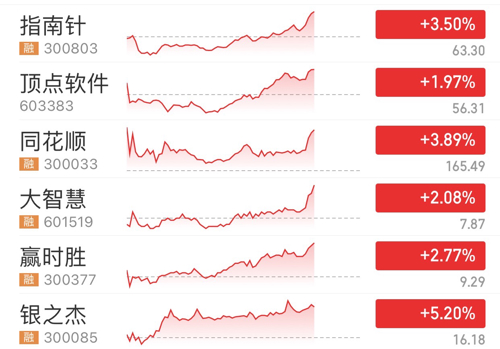 東方財(cái)富網(wǎng)股吧——探索603383的魅力與價(jià)值，東方財(cái)富網(wǎng)股吧，揭秘603383股票的魅力與價(jià)值所在