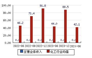 揭秘資金流向，聚焦600829股票資金流向分析，揭秘資金流向，聚焦探究600829股票的資金動態(tài)分析