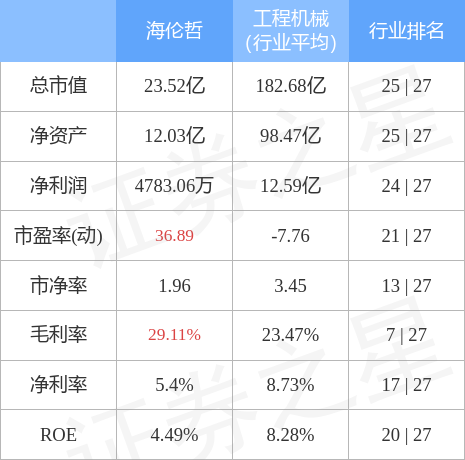 海倫哲最新消息，引領科技前沿，展現(xiàn)企業(yè)新動向，海倫哲最新動態(tài)，引領科技潮流，展現(xiàn)企業(yè)創(chuàng)新動向