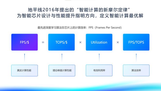 煙雨江南 第3頁