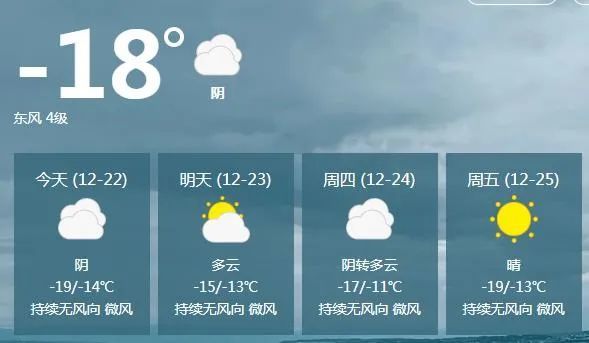 布爾津天氣預報及其影響，布爾津天氣預報及其對生活工作的影響