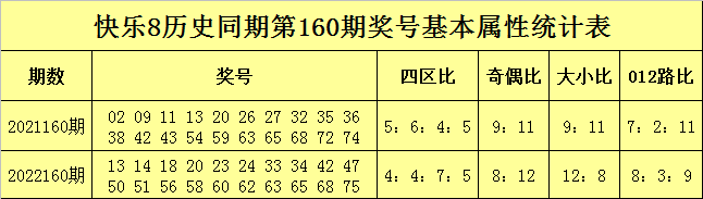 澳門新彩開獎(jiǎng)結(jié)果及開獎(jiǎng)直播，探究與體驗(yàn)，澳門新彩開獎(jiǎng)結(jié)果及直播探究，深度體驗(yàn)與解讀