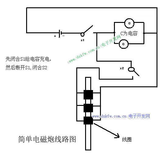 自制小型電磁炮，深入解析電磁炮原理圖，自制小型電磁炮詳解，電磁炮原理圖解析