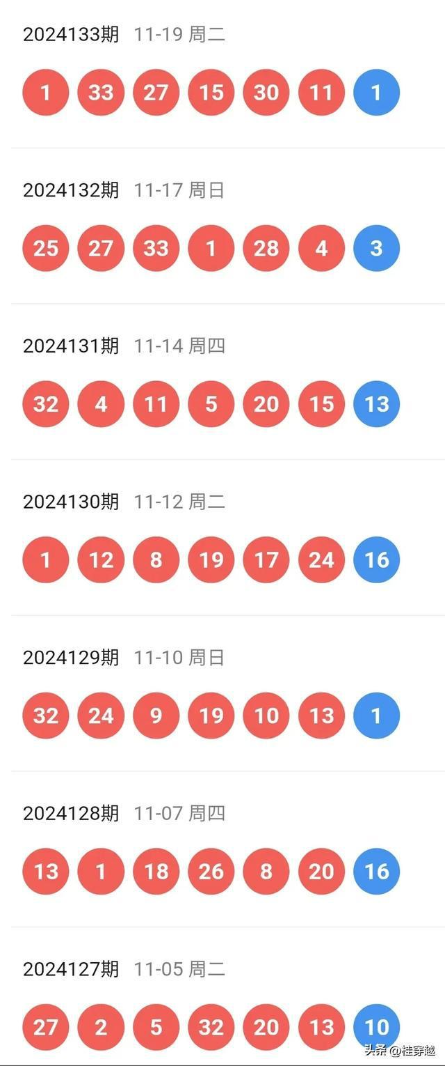 揭秘2024今晚新澳開獎結果，開獎現場與結果分析，揭秘2024今晚新澳開獎盛典，現場直擊與結果分析