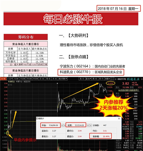 暴漲牛股交流群，探索、分享與成長(zhǎng)，暴漲牛股探索與成長(zhǎng)交流群