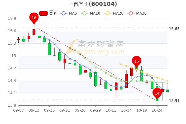 香港 第81頁