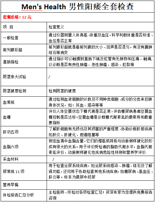 重度陽瘺的最佳治療方法，探索與理解，重度陽瘺最佳治療方法解析與探索