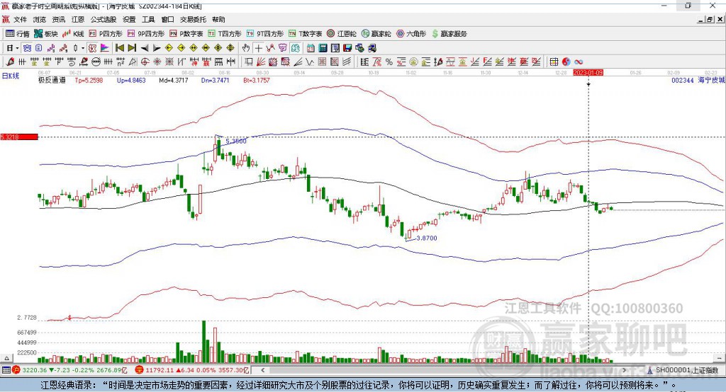 深度解析，關(guān)于股票002344的全方位解讀，股票002344全方位深度解讀與解析